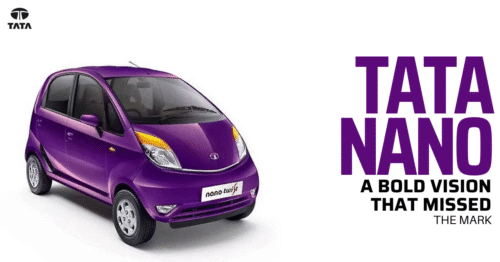 Tata Nano – A Bold Vision That Missed the Mark