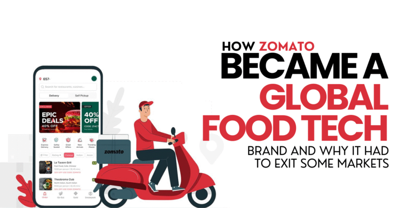 How Zomato Became a Global Food Tech Brand & Why It Exited Some Markets