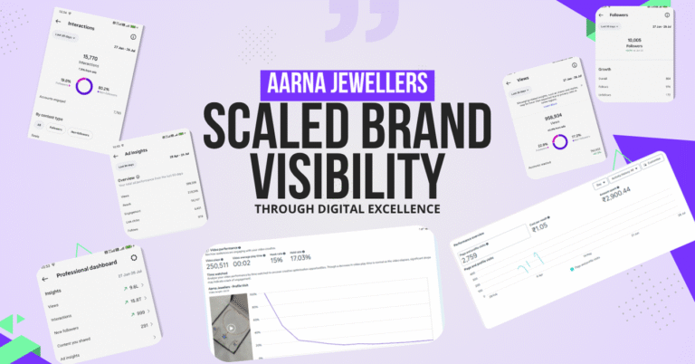 How Aarna Jewellers Scaled Brand Visibility Through Digital Excellence