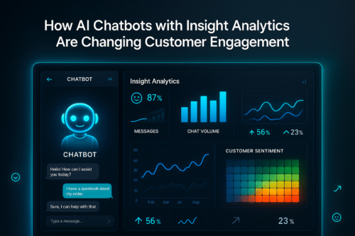 How AI Chatbots with Insight Analytics Are Changing Customer Engagement