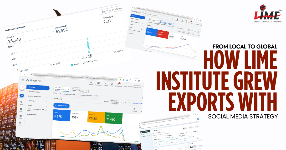 You are currently viewing From Local to Global: How Lime Institute Grew Exports with Social Media Strategy