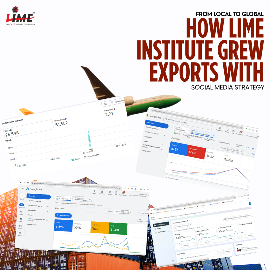 You are currently viewing From Local to Global: How Lime Institute Grew Exports with Social Media Strategy
