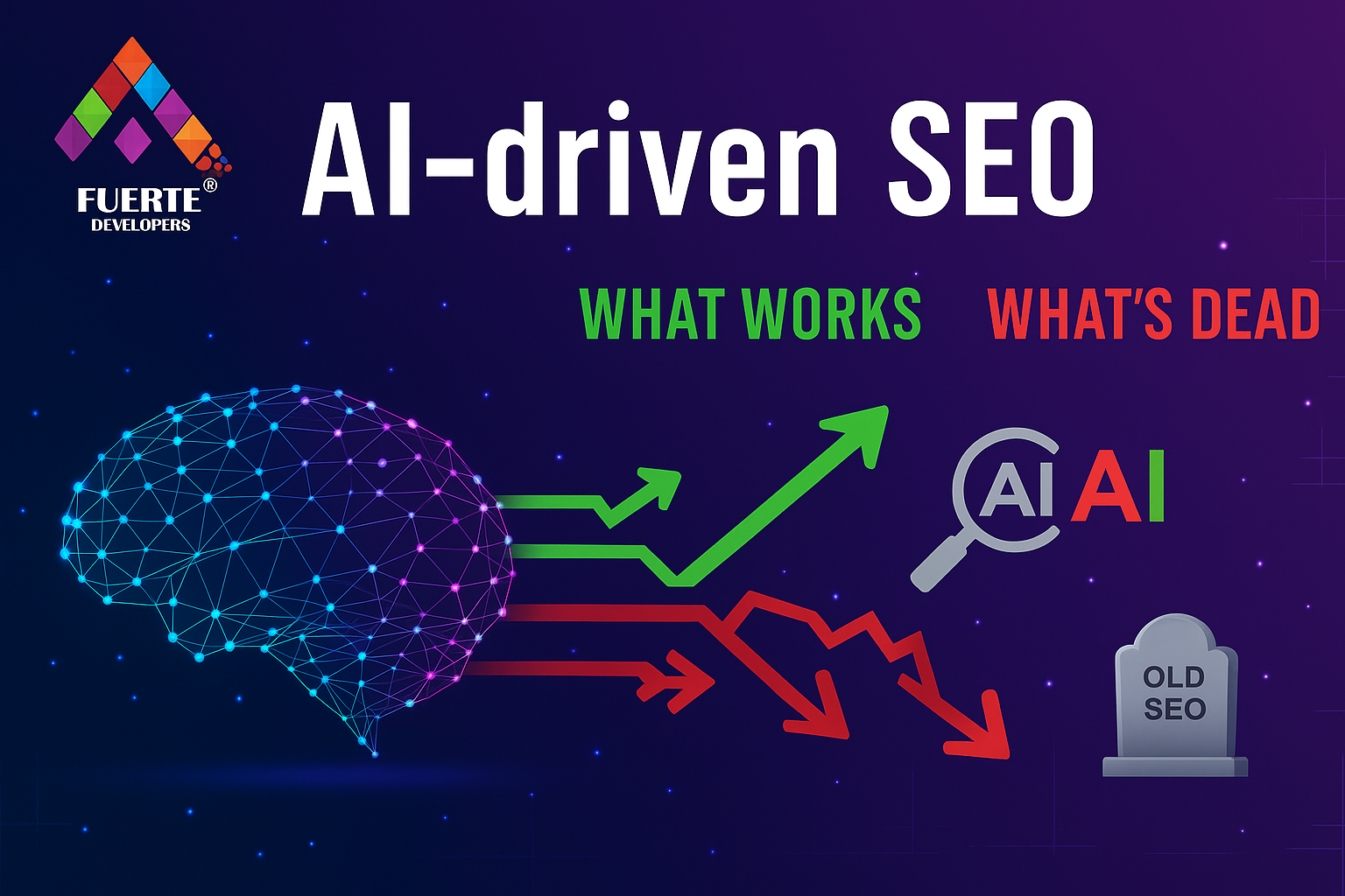 You are currently viewing AI-Driven SEO in 2025: What Actually Works and What’s Dead