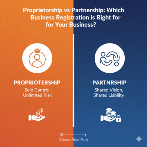 Proprietorship vs Partnership: Which Business Registration is Right for Your Business?