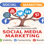 How to Choose the Best Social Media Marketing Company in Rajkot (2026 Guide)