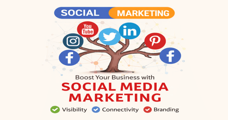 social media marketing (2) (1)