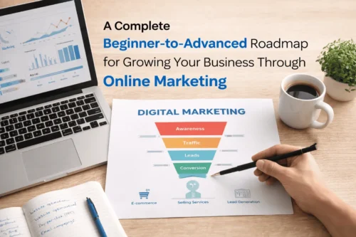 A Complete Beginner-to-Advanced Roadmap for Growing Your Business Through Online Marketing