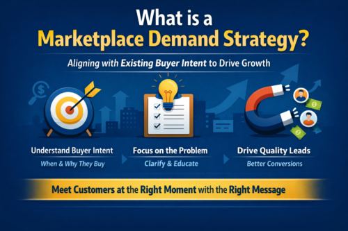 Marketplace Demand Strategy: How Businesses Can Drive Sustainable Growth