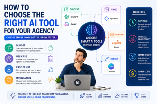 How to Choose the Right AI Tool for Your Agency