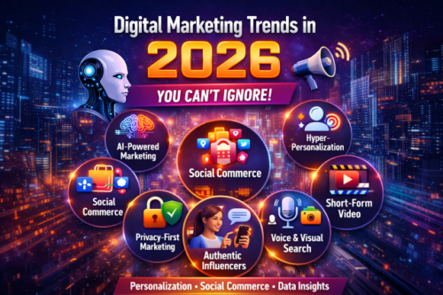 Digital Marketing Trends in 2026 You Can’t Ignore