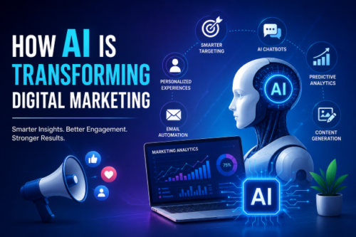 How AI Is Transforming Digital Marketing