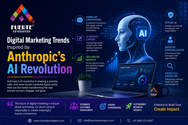 **Alt Text:** Futuristic digital marketing banner featuring AI technology, a humanoid robot, analytics dashboard, and the title “Digital Marketing Trends Inspired by Anthropic’s AI Revolution” with the Fuerte Developers logo and glowing blue tech elements. Anthropic’s AI Revolution