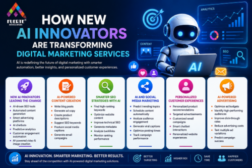 How New AI Innovators Are Transforming Digital Marketing Services