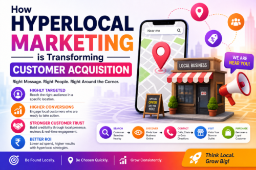 How Hyperlocal Marketing is Transforming Customer Acquisition