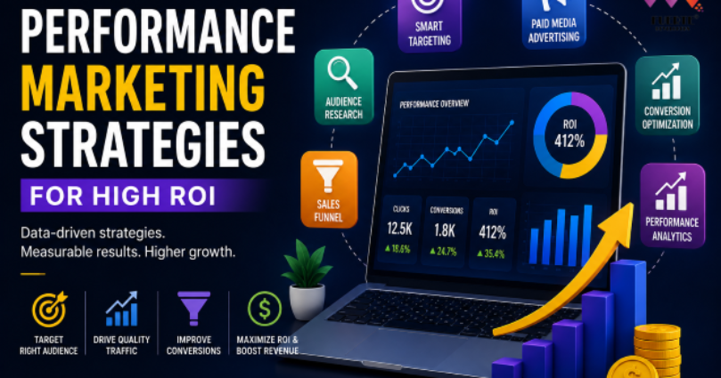 Performance Marketing Strategies for High ROI