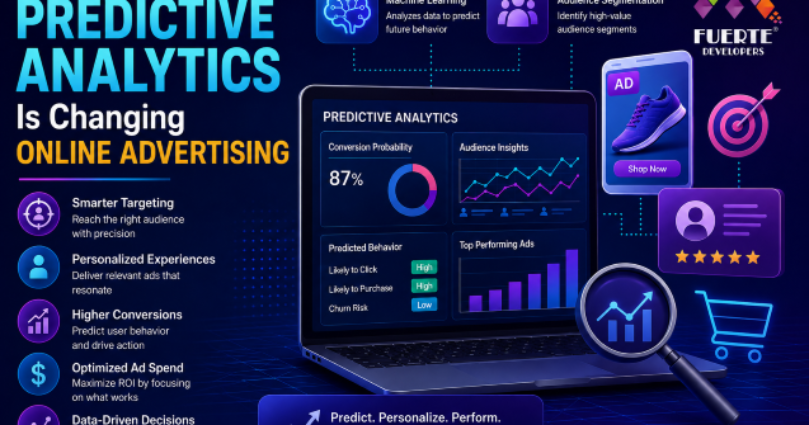 How Predictive Analytics Is Changing Online Advertising