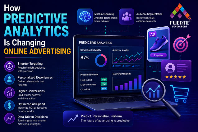 Futuristic infographic showing how predictive analytics is transforming online advertising with AI dashboards, analytics charts, and the Fuerte Developers logo on a neon blue background. Predictive Analytics