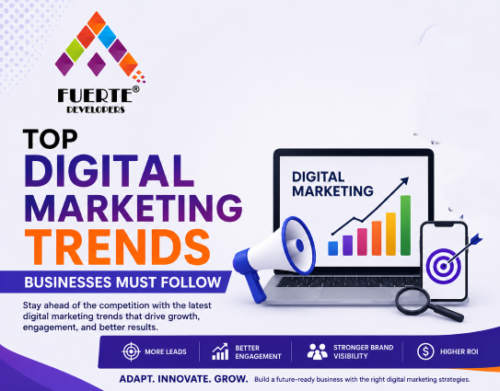 Top Digital Marketing Trends Businesses Must Follow