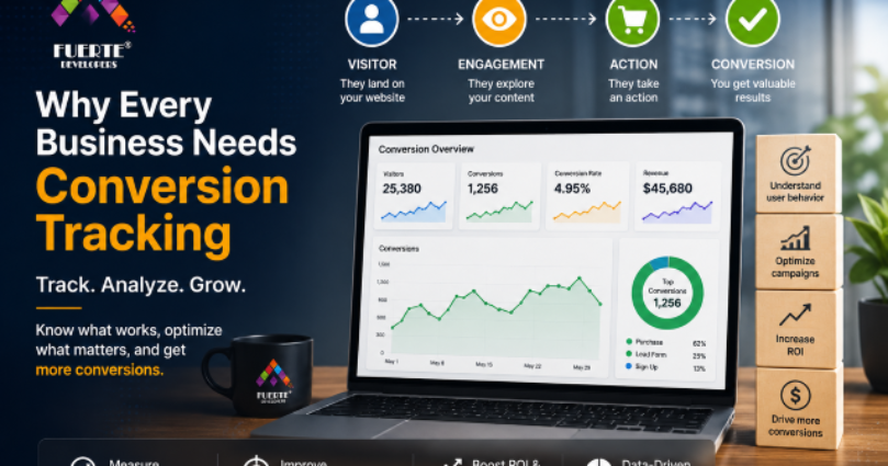 Why Every Business Needs Conversion Tracking