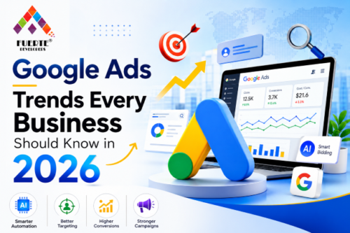 Google Ads Trends Every Business Should Know in 2026