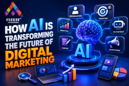 How AI is Transforming the Future of Digital Marketing