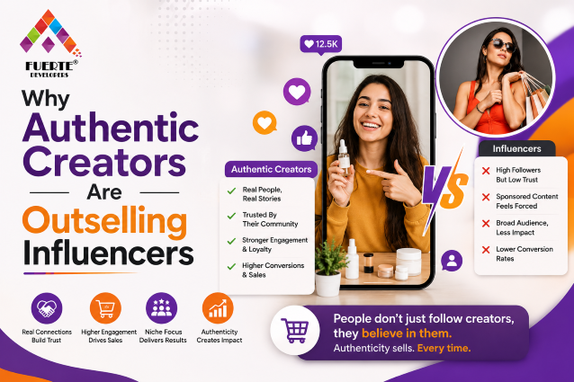 Authentic Creators