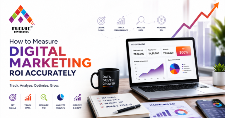 Digital marketing ROI dashboard showing investment, revenue, profit, analytics charts, and growth metrics with Fuerte Developers branding. Digital Marketing ROI