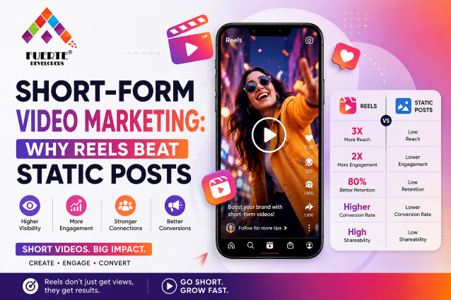Short-Form Video Marketing